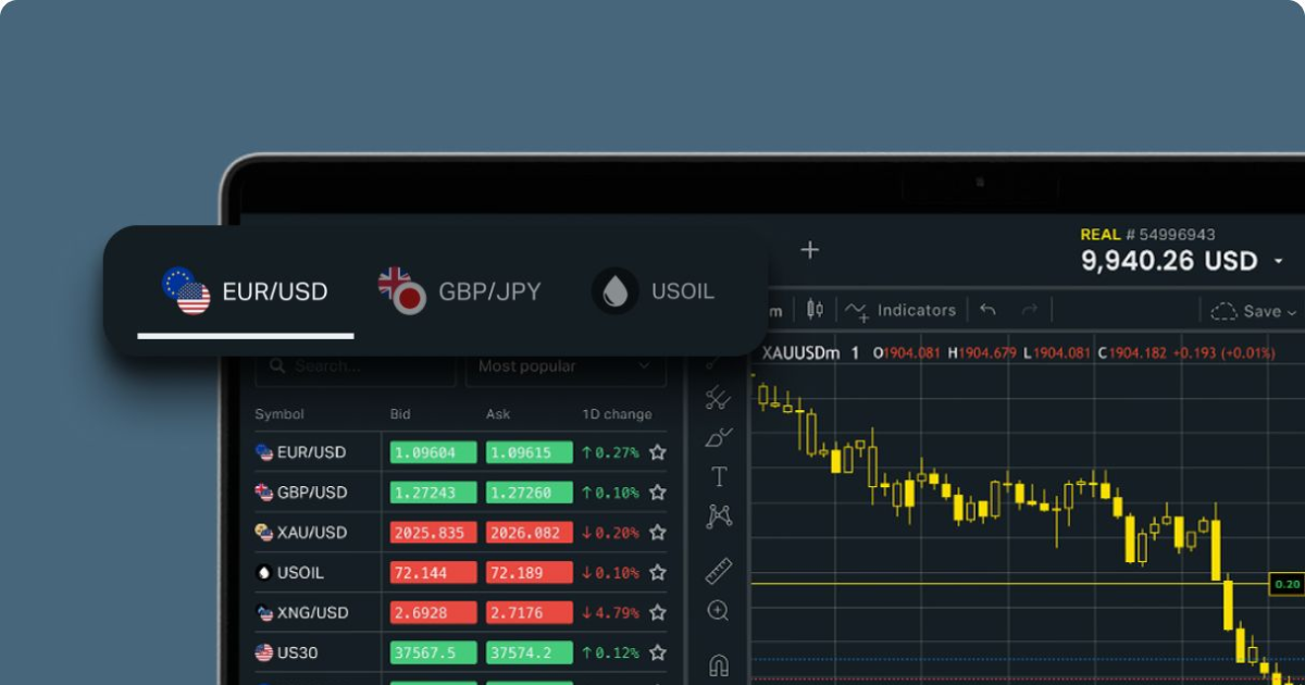 Exness CFD Broker Your Gateway to Forex Trading Success