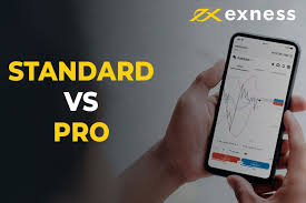 Experience Trading with Exness CFD Broker