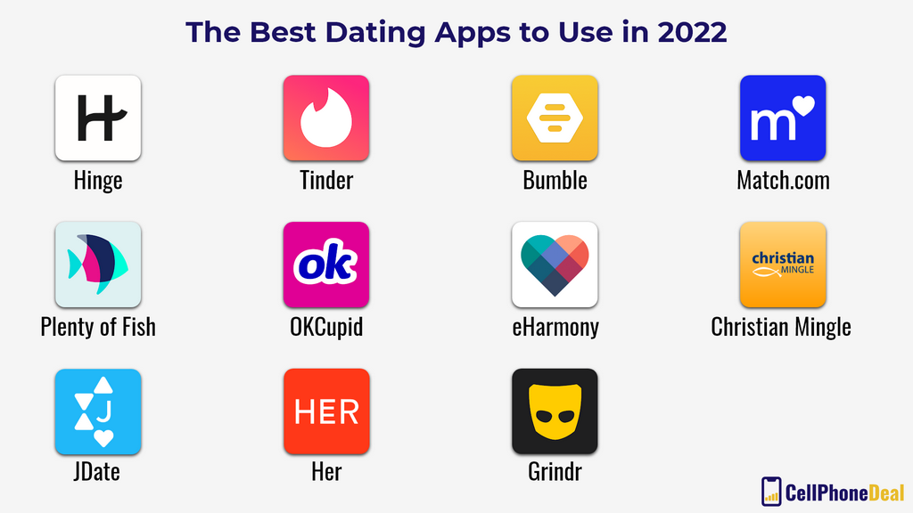 Amorpulse: Online Internet Dating Platform